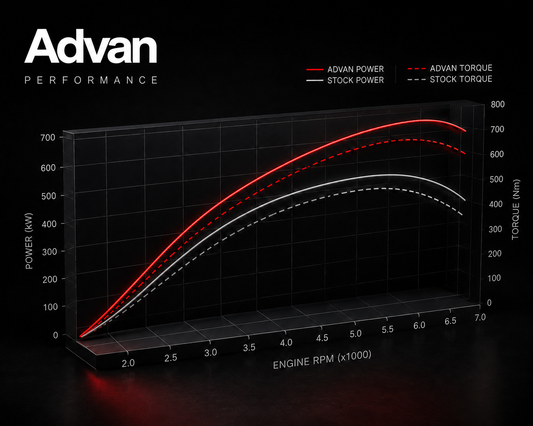 Advan Performance OTS Tune