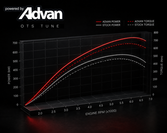 Advan Performance OTS Tune