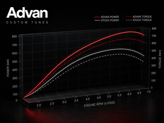 ADVAN - Custom Tune